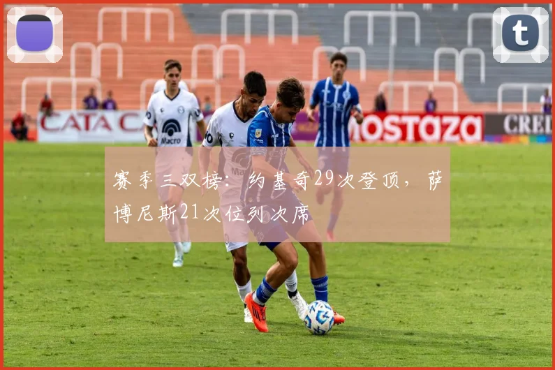 赛季三双榜：约基奇29次登顶，萨博尼斯21次位列次席
